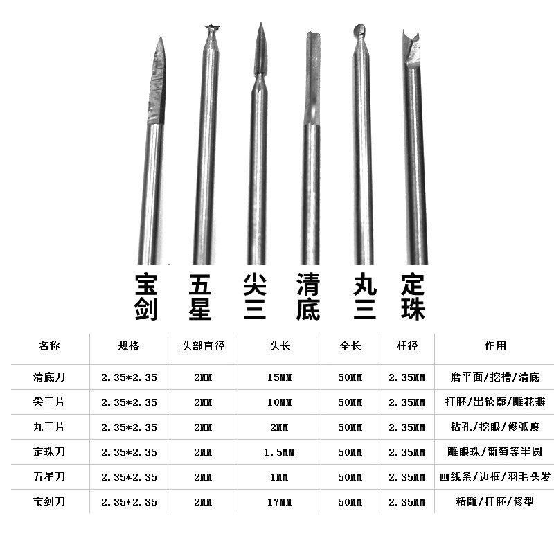 核雕宝剑刀牙机刻字刀头橄榄核雕刻刀两刃尖刀核桃木雕二面刀磨头