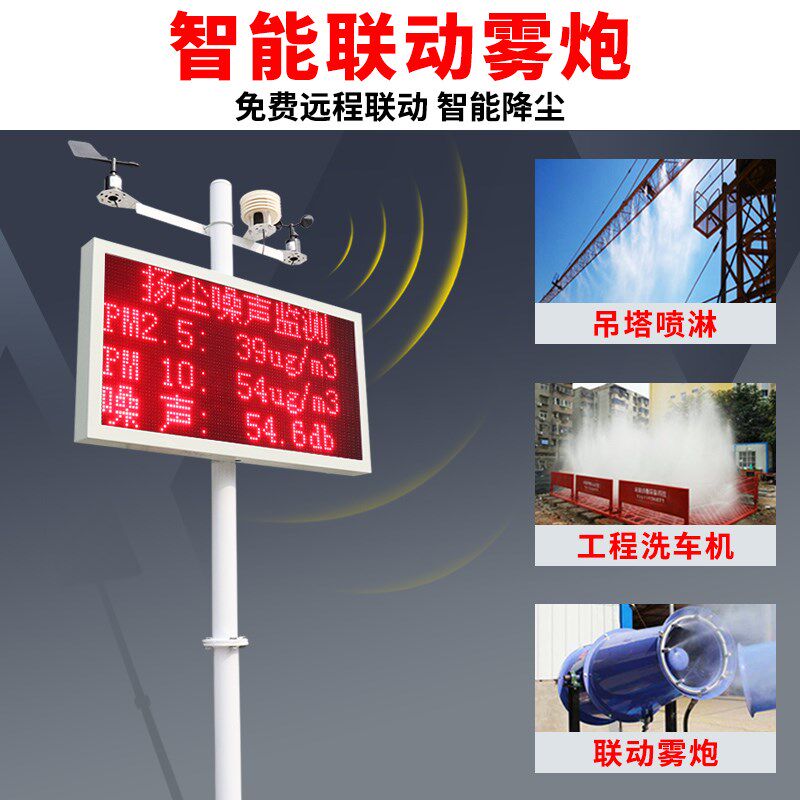 扬尘监测系统工地噪声噪音PM2.5M10工业粉尘实时在线环境检测仪