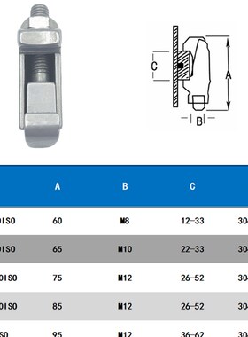 ISO真空钩型卡钳304不锈钢快装16卡箍25密封件40管接头50法兰盲板