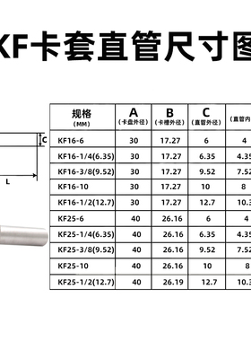 KF 真空卡套法兰转VCR 接头 KF16 KF 25 _4 6.35 1_2真空直管接头