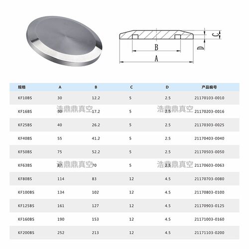 不锈钢真空KF盲板法兰  KF16 25 40 63 100真空堵板 法兰盖板
