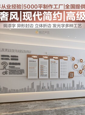 企业公司办公室员工团队标语激励文化墙设计装饰立体地图挂画定制