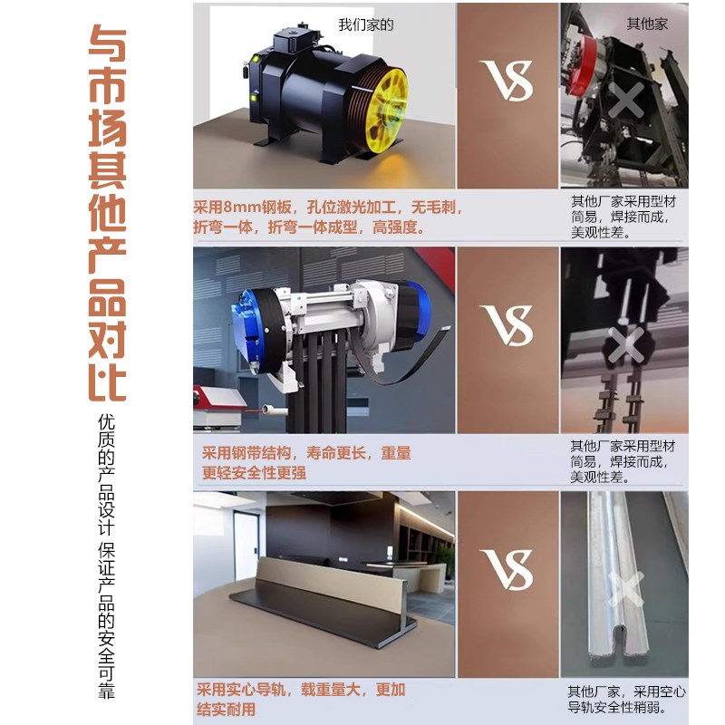 盛泽家用电梯小型别墅二三层室内液压曳L引自建房阁楼无机房电梯