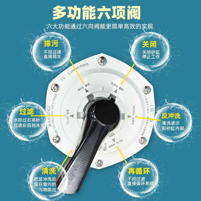厂家玻璃缸过滤沙罐泳池水上乐园顶式砂缸养殖场园林鱼池过滤沙缸