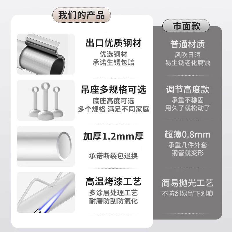 kt防风浪晾衣杆定台顶装固式一根单杆10230914吊波阳杆凉衣捍挂衣