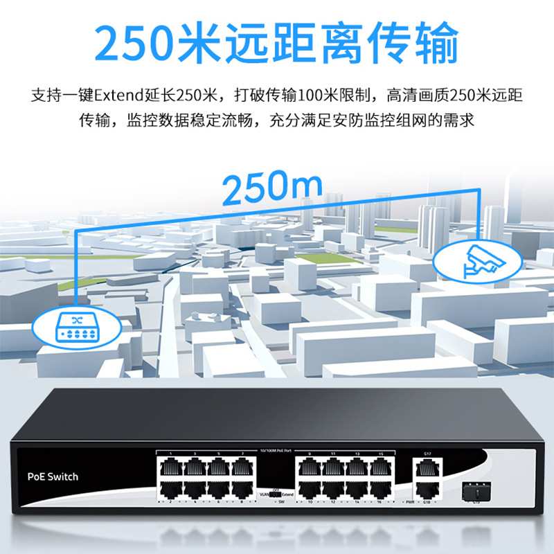 联果 16口百千兆标准POE交换机千兆光口即插即用金属外壳网络监控