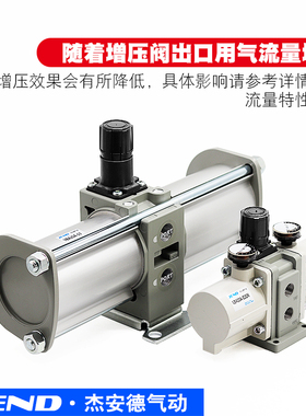 气动增压阀气缸增压泵气压气体加压泵VBA10A-02/20A-03/40A-04GN