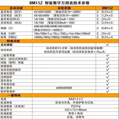滨江BM15Z无需档位全智能型多功能100mF电容测量防烧数字万用表