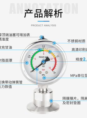 卫生型隔膜压力表YNTP60BF不锈钢耐震膜片快装卡箍卡盘50.5/64