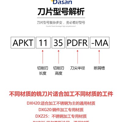 数控铣刀片APMT1135PDER-H2/M2/T/FM DXH20合金钢件不锈钢铣刀粒