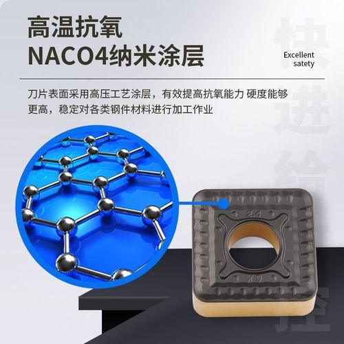 数控刀片单面SNMM190608-GX重力车削190616-GX 190924-GX正方形