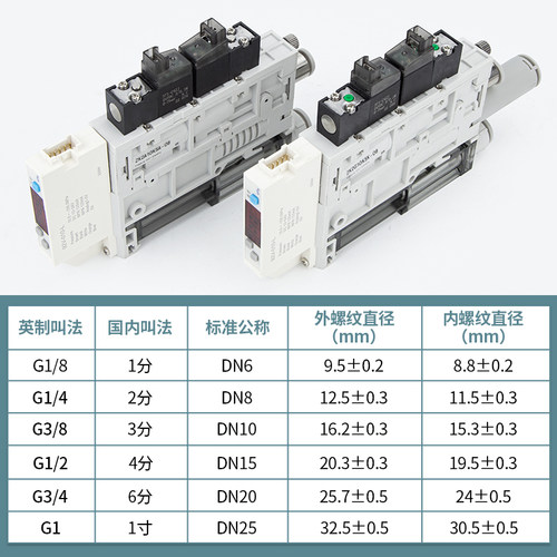 一体集成式真空发生器ZK2A07K5AL-06 ZK2G10K5KL-08 ZK2B15K5NL