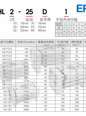 SMC型宽阔型气动手指气缸MHL2-10D/16D20D25D32D40D/D1行程加长