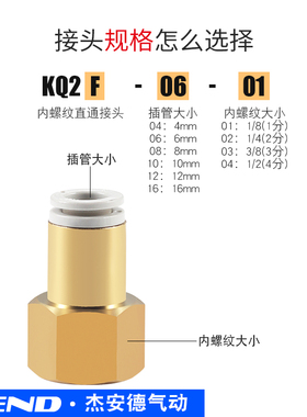 内螺纹直通快插KQ2F气管接头KJF 04/06/08/10/12-M3-M5-01/02/03