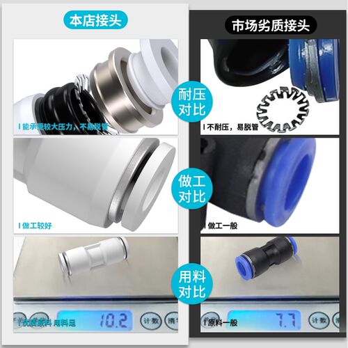 货车气管快速接头直通PU变径PG气动快插气路软管配件套装4/6/8mm