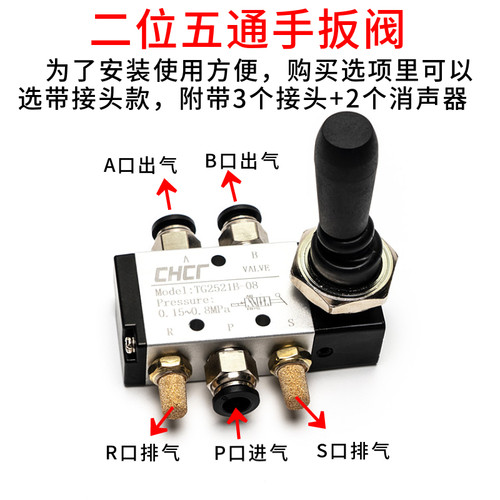 二位五通气动手动阀TG2521B-08手扳阀气缸气控阀控制阀