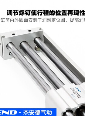 SMC型磁偶式无杆气缸CY1S/CDY1S6/10/15/20/25/32/40-200/300/400