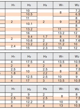 门吸碰珠HFW01/02/11/12-L32/L40/L43/L49-L50/L60/L70/L69/L59