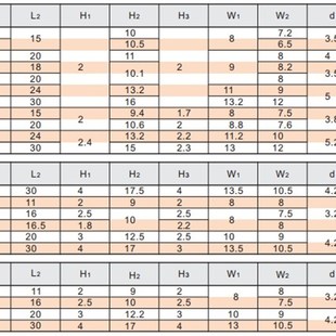 L49 L40 门吸碰珠HFW01 L50 L69 L70 L59 L32 L60 L43