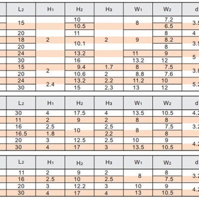 门吸碰珠HFW01/02/11/12-L32/L40/L43/L49-L50/L60/L70/L69/L59