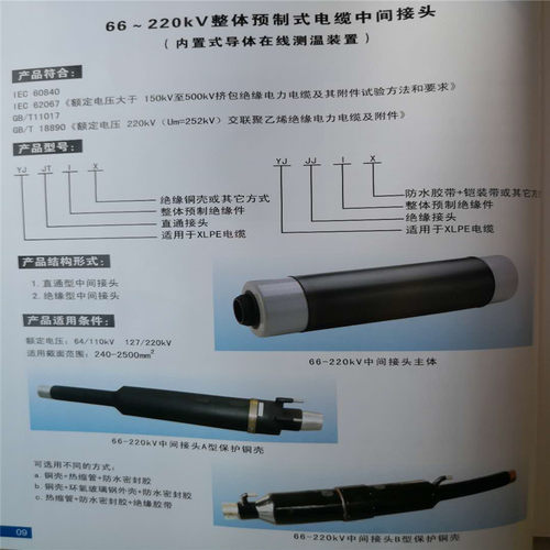 110kV~66kV附件请选择长能专用内蒙_大同