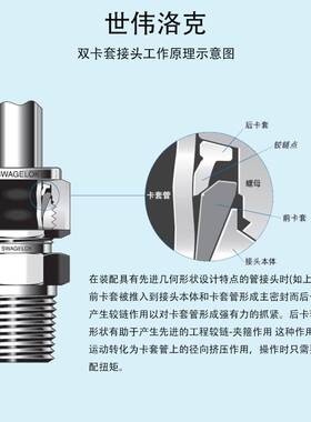 Swagelok世伟洛克QC4母头内螺纹SS-QC4-B-2PF(1/8)仪表用快速接头