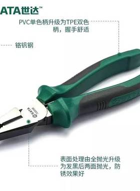 世达 钳子 8寸省力型钢丝钳老虎钳 偏心72201B工业级电工尖嘴