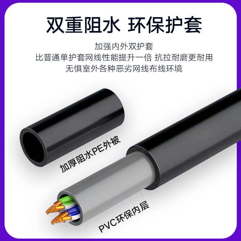超五类室外网线 CAT5e户外工程POE监控网络线双层皮防水线足300米