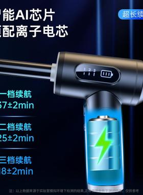 境数显式吹尘器持无线吹尘机车家两吹用键盘机箱大手功率跨尘ROO