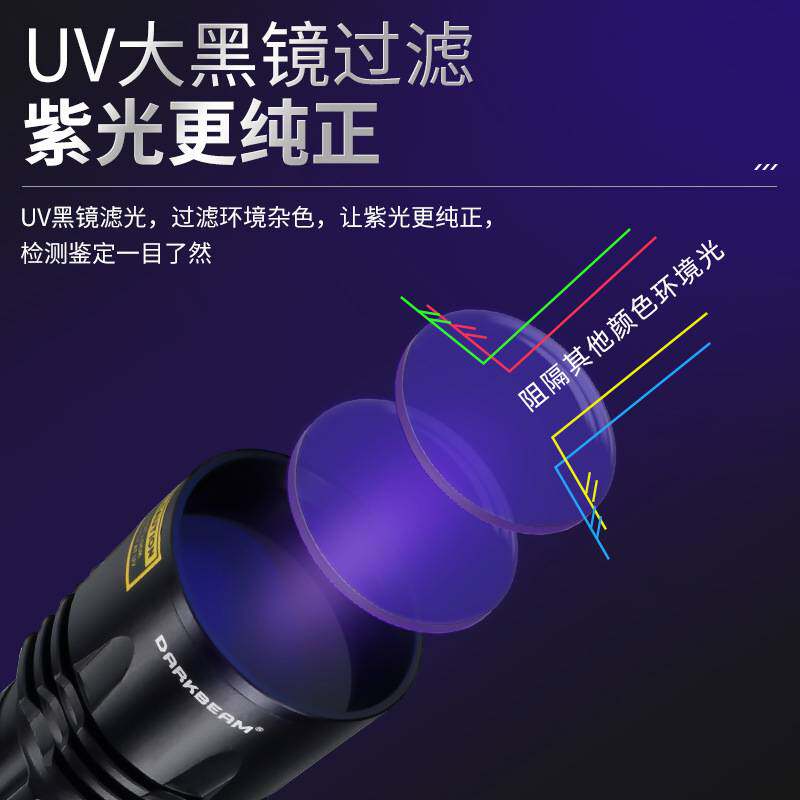 UV黑镜手电筒365nm钱币蜜蜡烟酒荧光检测验钞防伪紫光灯鉴定手电