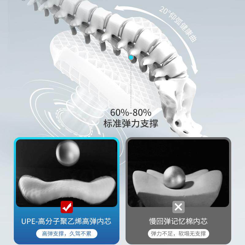 汽车靠28枕头枕腰靠体学背垫靠垫人靠背车腰枕用车载腰垫颈枕透工