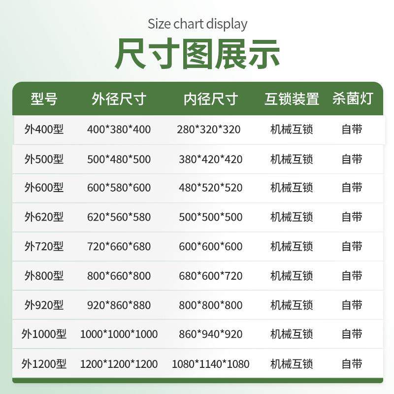 厂家传直供不锈传递窗互锁递GPJ窗口传车间实验室自净钢式层流递
