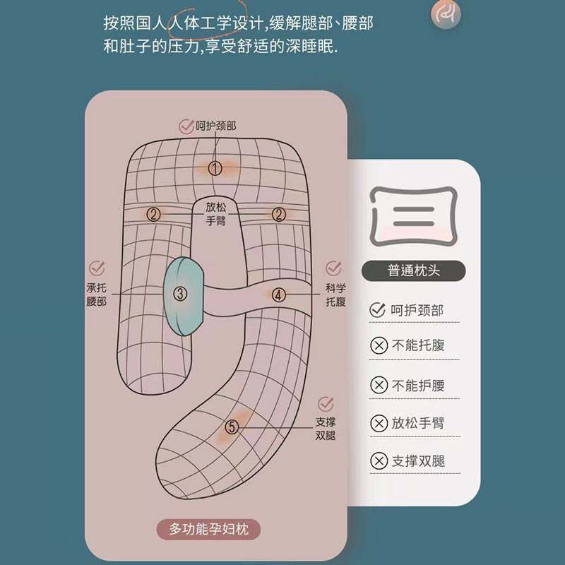 孕妇枕护腰侧睡侧卧孕枕头侧托腹抱睡夏季u型睡觉神器垫孕期用品g