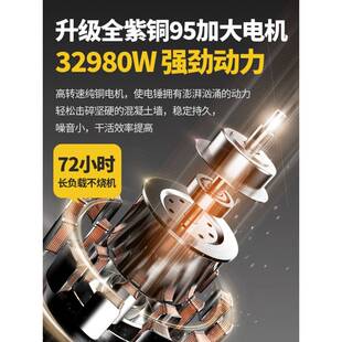 电锤电镐两用大功率冲击钻头打混凝土防尘家用打墙电动多功能电钻
