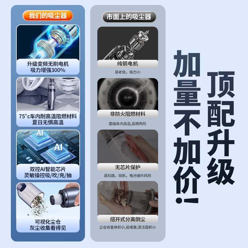 车载吸尘器吸吹充一体无线大吸力多功能手持宠物吸毛器无刷吸尘器