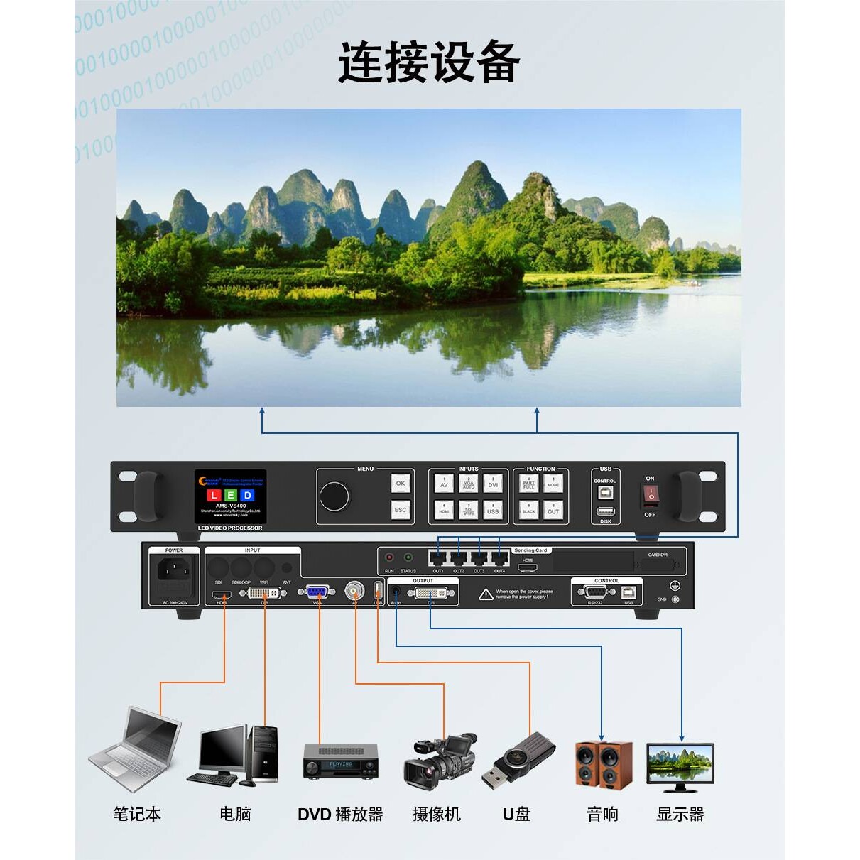 LED广告屏视频处理器VS400集成发送卡4网口输出高清拼接器控制器