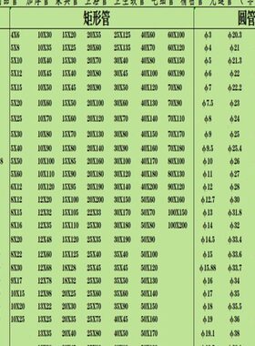 201 304不锈钢矩形管扁管30X50 40X60 40X80 45X75 50X100方管