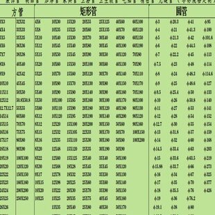 201 304不锈钢矩形管扁管30X50 40X60 40X80 45X75 50X100方管