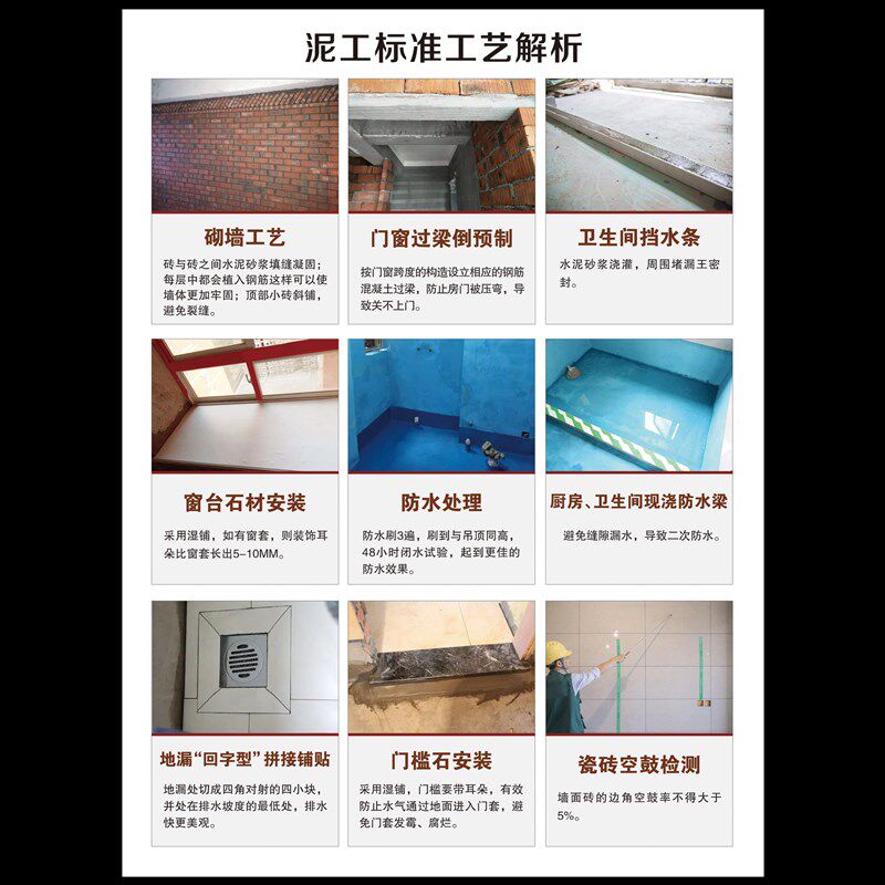 装修施工工艺展示电子模板装饰公司画册设计印刷一站式全案整装图
