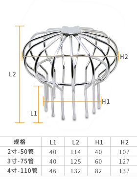 304不锈钢天台地漏 室外110阳台地漏75pvc管圆形户外防堵地漏盖板