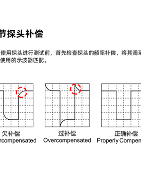 汉泰Hantek 示波器探头 PP90/ PP150/PP200衰减1X10X探针表笔