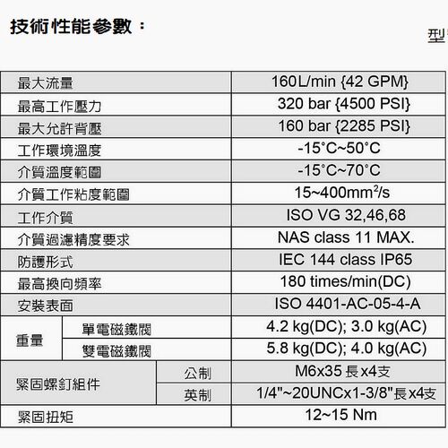 台湾7OCEAN七洋DSV-G03-2C-D24/A220/A110-82电磁换向阀 6C 8C 2A