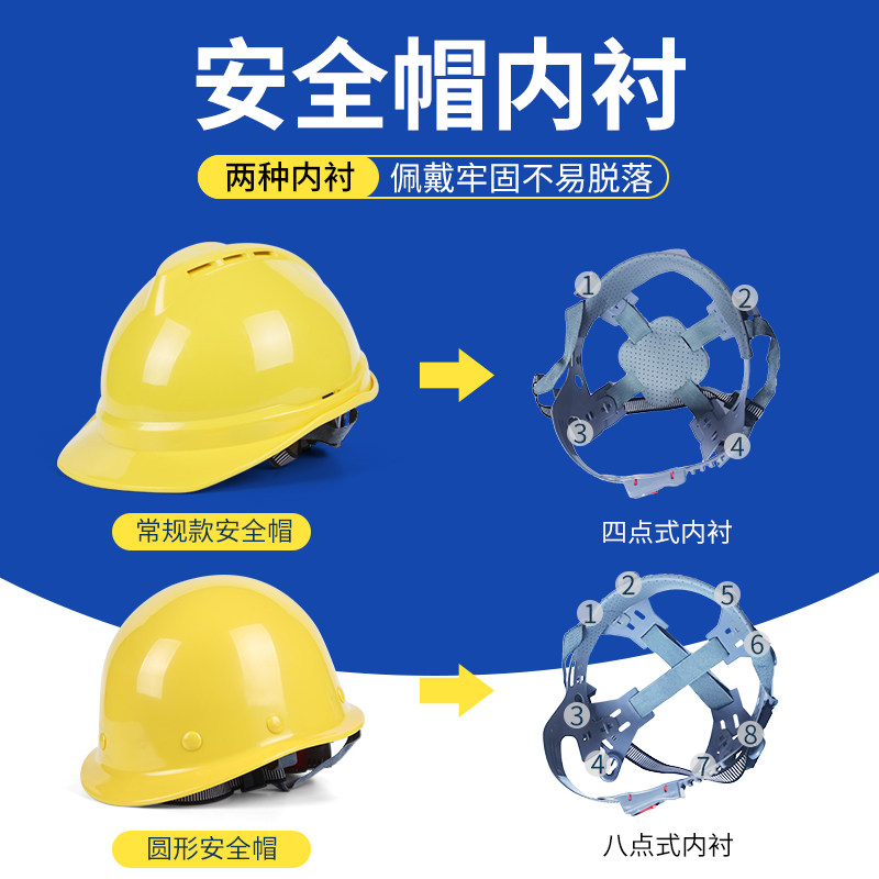 安全帽内衬4/8点式可拆卸吸汗耐用玻璃钢工地头盔旋钮按钮帽内衬,纺织面料/辅料/配套,服装加工设备,淘宝优惠券,粉丝福利购,淘宝优惠卷