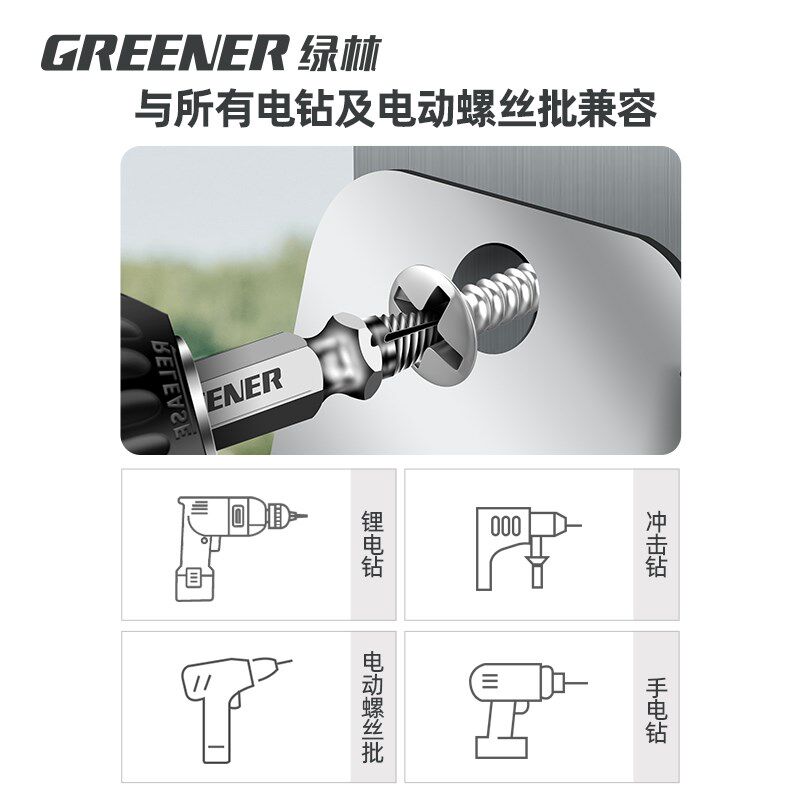 绿林断丝取出神器万能螺丝锥滑丝反丝滑牙取断头罗丝退丝生锈工具