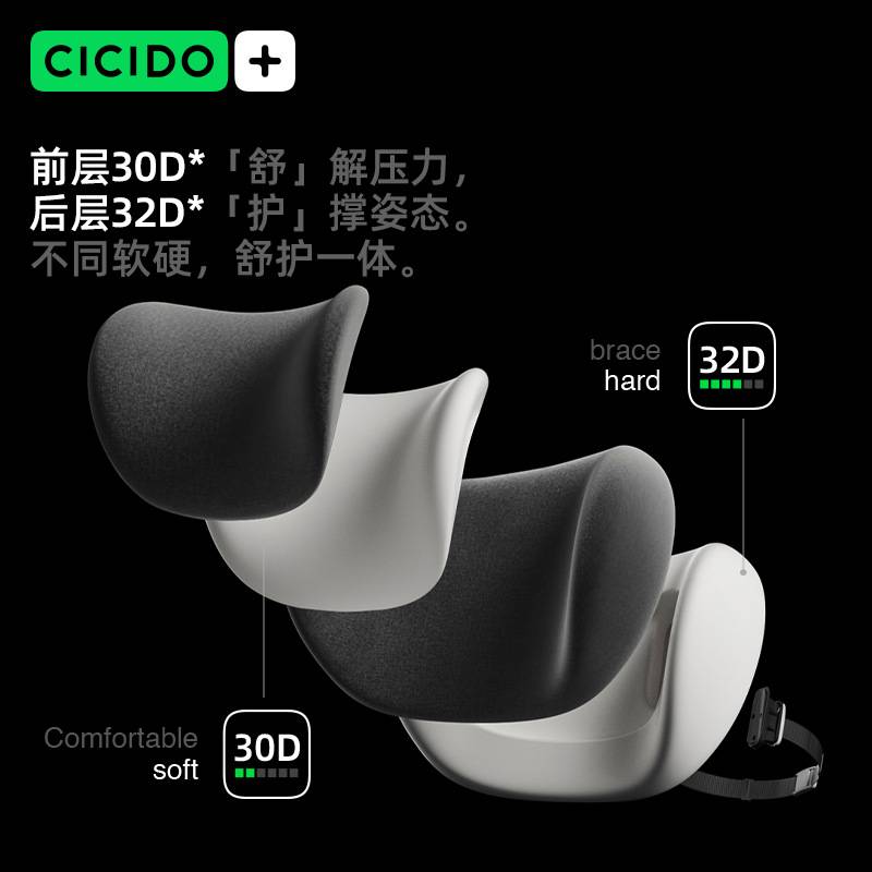 CICIDO【双层减压】头枕靠枕汽车用护颈枕座椅腰靠垫开车护腰枕头