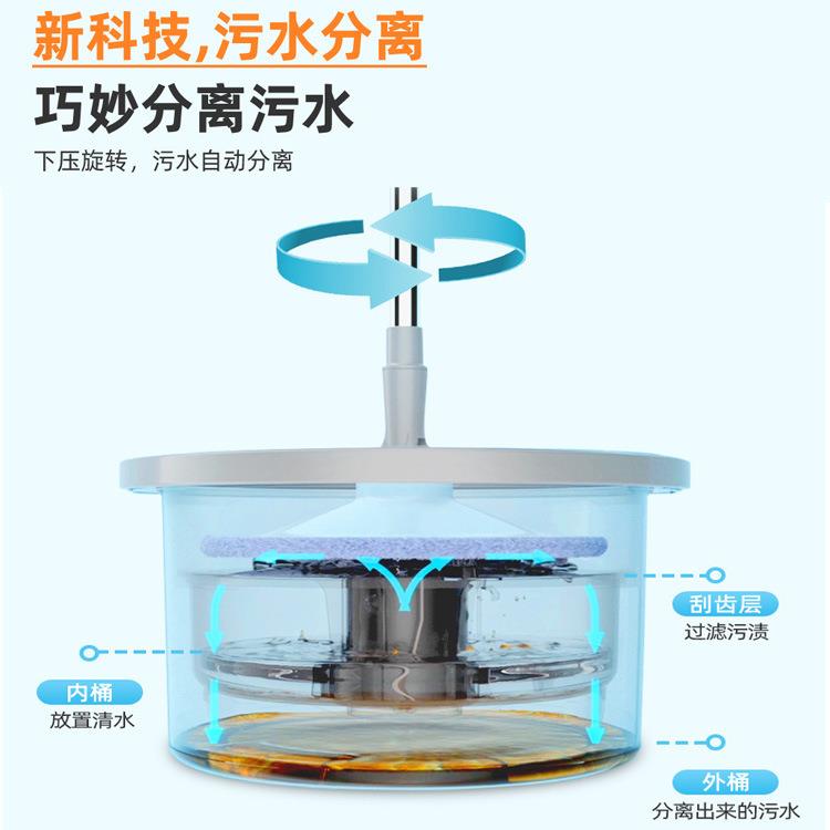 新款污OJQ水分离拖厂家地免手洗拖把家用平甩板懒把人拖桶自动干
