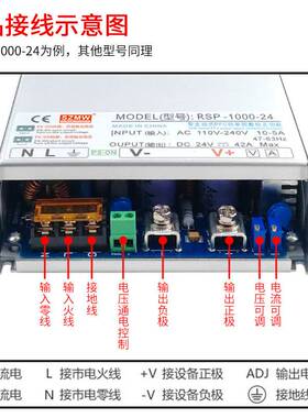 SZMW大功率开关电源RSP-1000W-24V1500W2000W3000WPFC直流电源48V
