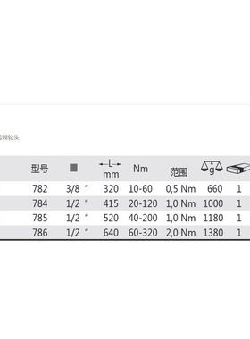 德国 Wiha 威汉 扭力扳手 51509A/10A/11A/12A 可正反转棘轮