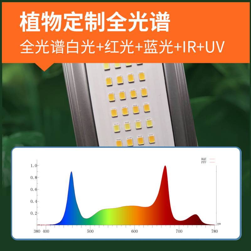 跨境大功率全光谱室内折叠植物灯1000W大棚种植花卉led植物生长灯