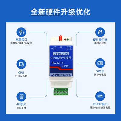 英工业级2/4GDTU模组无线传输G数据 透22-2gDT传22通讯聚4G全网通